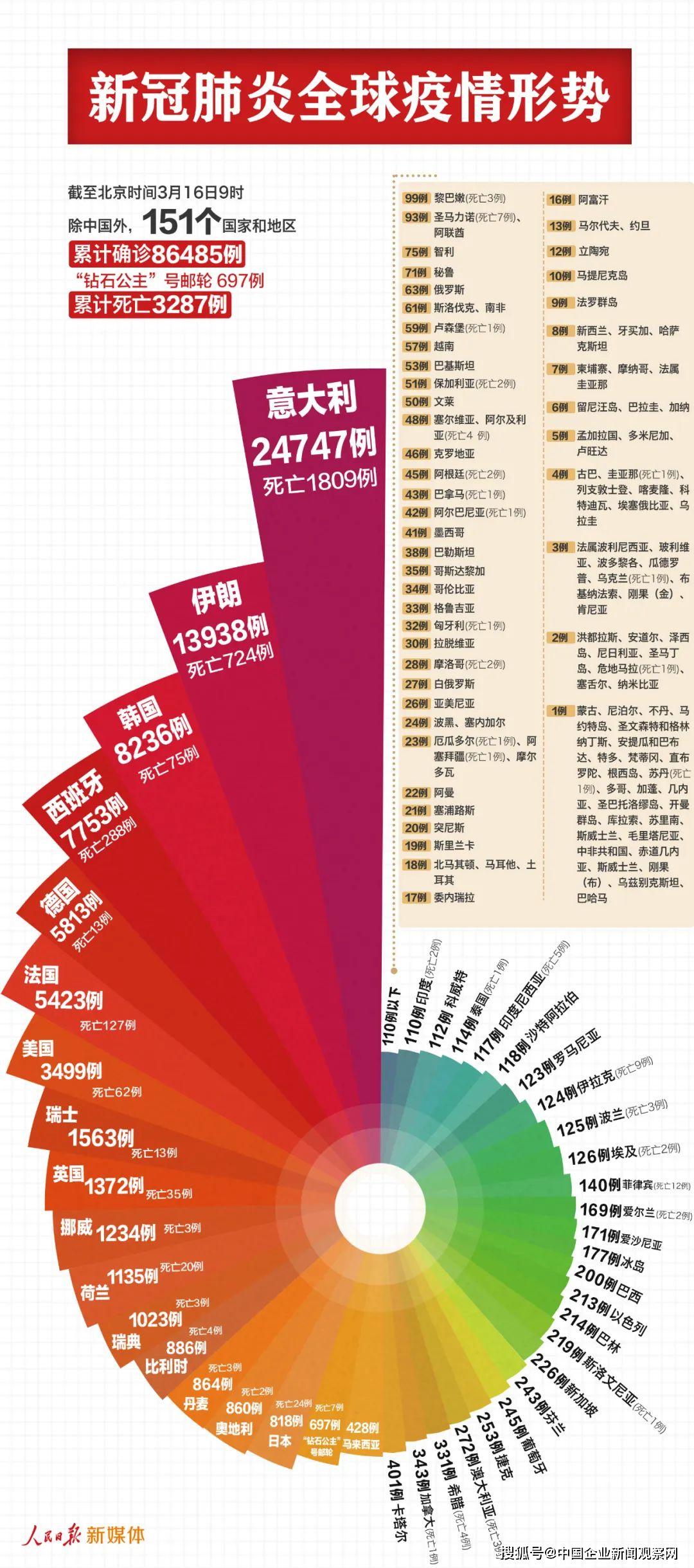 2024新澳开奖结果_全面解答可信落实_战略版79.52.219.157