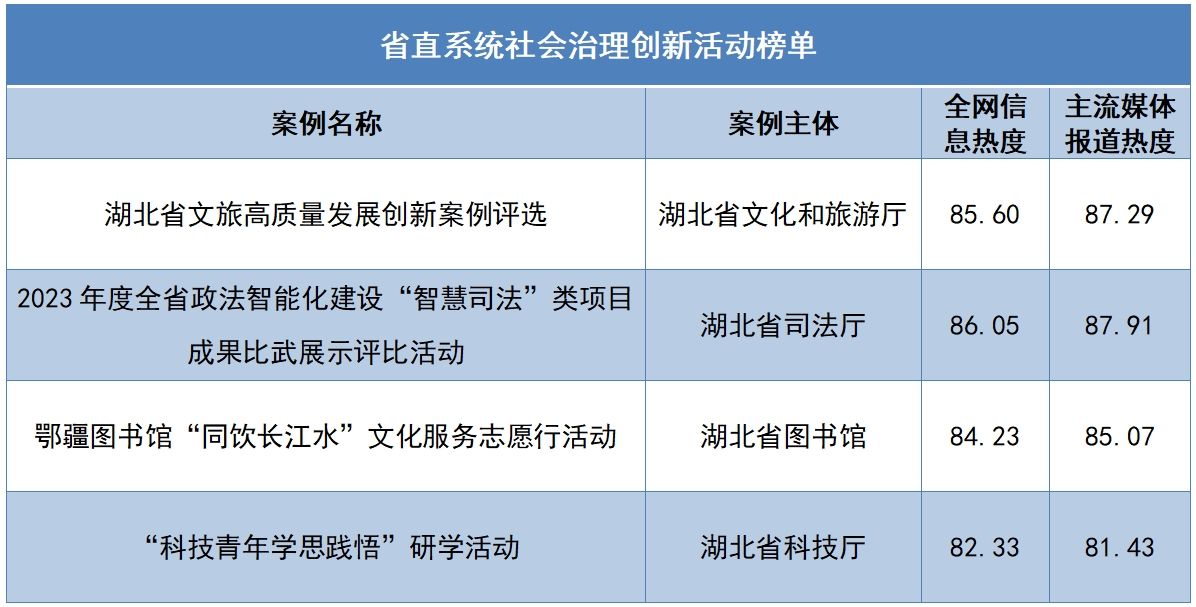 2024年新澳门天天开彩免费查询_动态词语含义落实_精简版13.86.188.204