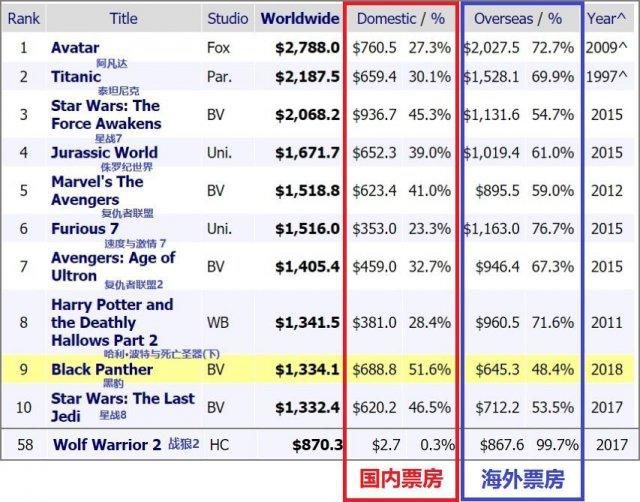 香港今晚开特马 开奖结果66期_数据资料可信落实_战略版80.163.68.77