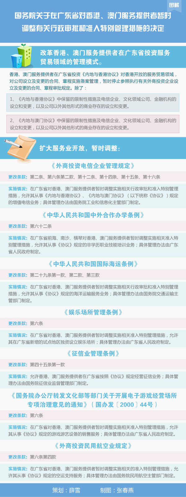 2024澳门正版资料大全资料生肖卡_最新核心解析实施_精英版56.82.79.118