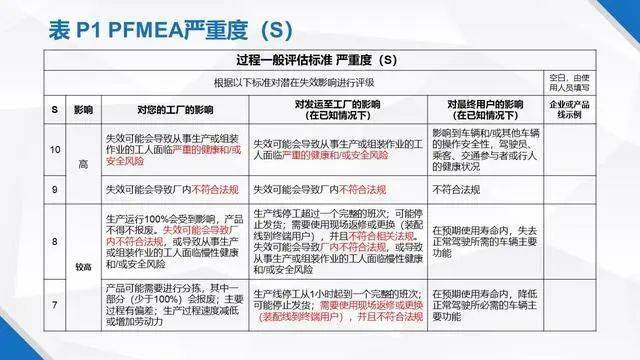 2024新奥正版资料免费提拱_效率资料解析实施_精英版103.138.2.101