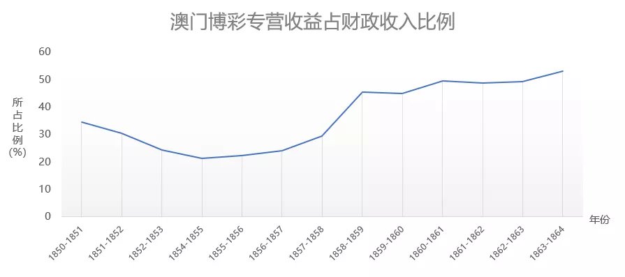 新奥门资料免费大全资料的_数据资料动态解析_vip212.66.219.212