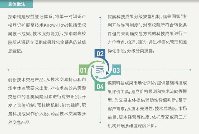 新澳资料大全资料_效率资料解释落实_V115.37.237.253