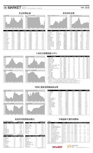 二四六好彩7777788888_数据资料核心关注_升级版147.134.19.27