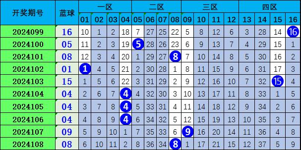 揭秘提升2024—码一肖精准_全面解答解释落实_V150.64.24.172