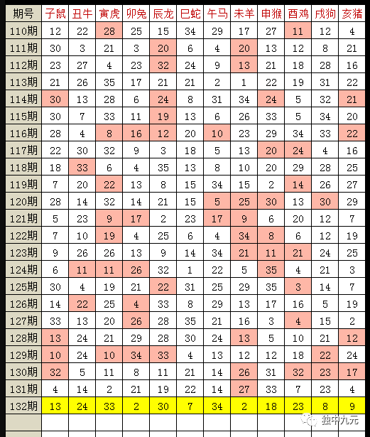 奥门一码一肖一特一中_数据资料核心关注_升级版192.81.4.148