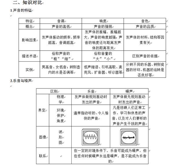 2024年11月5日 第58页