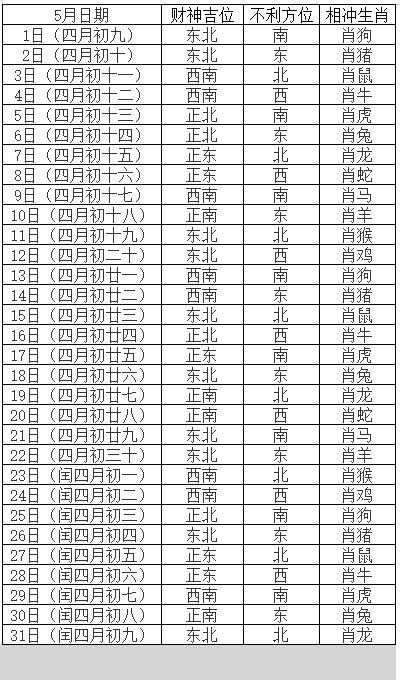 一码一肖100%精准生肖第六_动态词语灵活解析_至尊版1.105.209.234