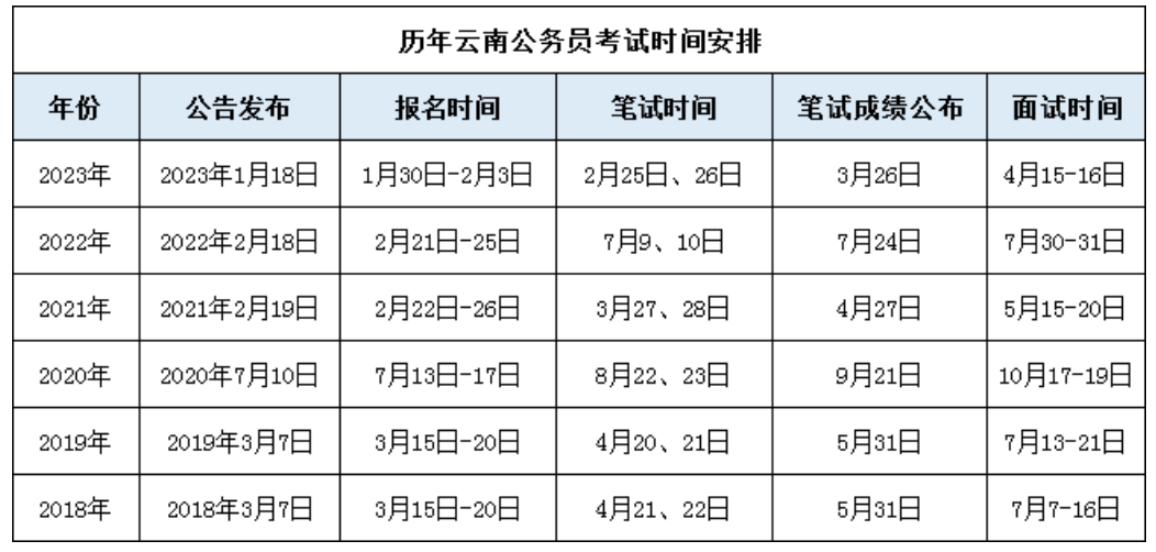 温室工程 第45页