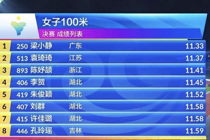 澳门特马今晚开什么码_效率资料核心解析151.91.137.47