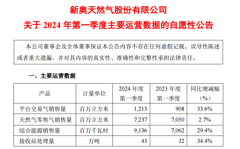 新奥天天精准资料大全_绝对经典解答落实_iPhone231.158.209.156