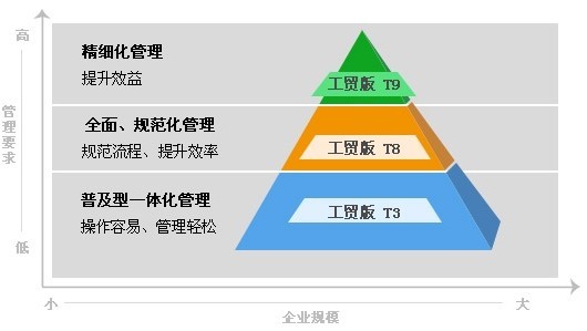 决策资料核心解析