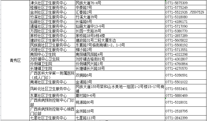 新澳门最新开奖记录