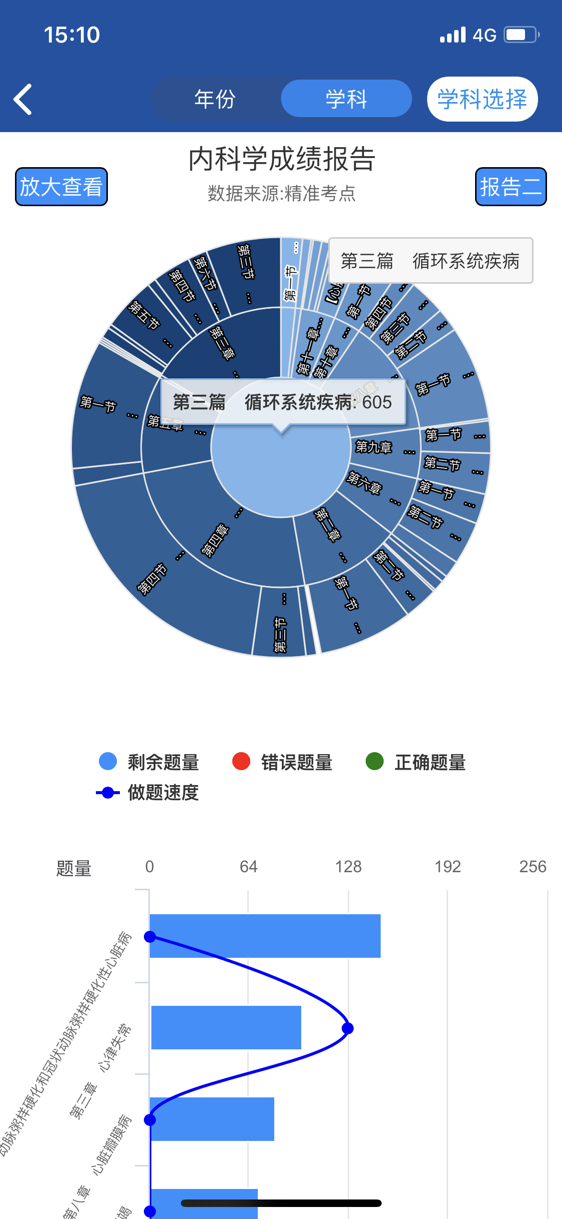 新奥精准资料免费提供_准确资料动态解析_vip42.216.107.175