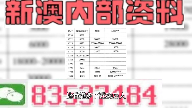 2024澳门天天开好彩精准24码_理解落实_决策资料_VS209.101.244.199