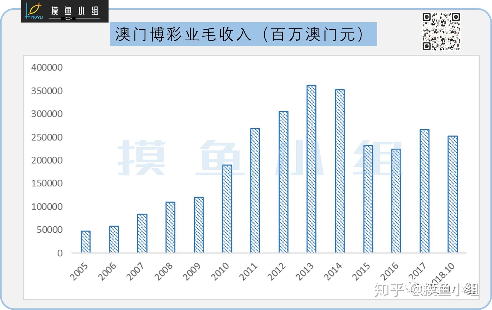 2024年11月5日 第7页