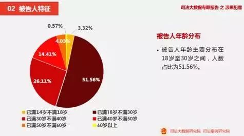 2024年11月5日 第6页