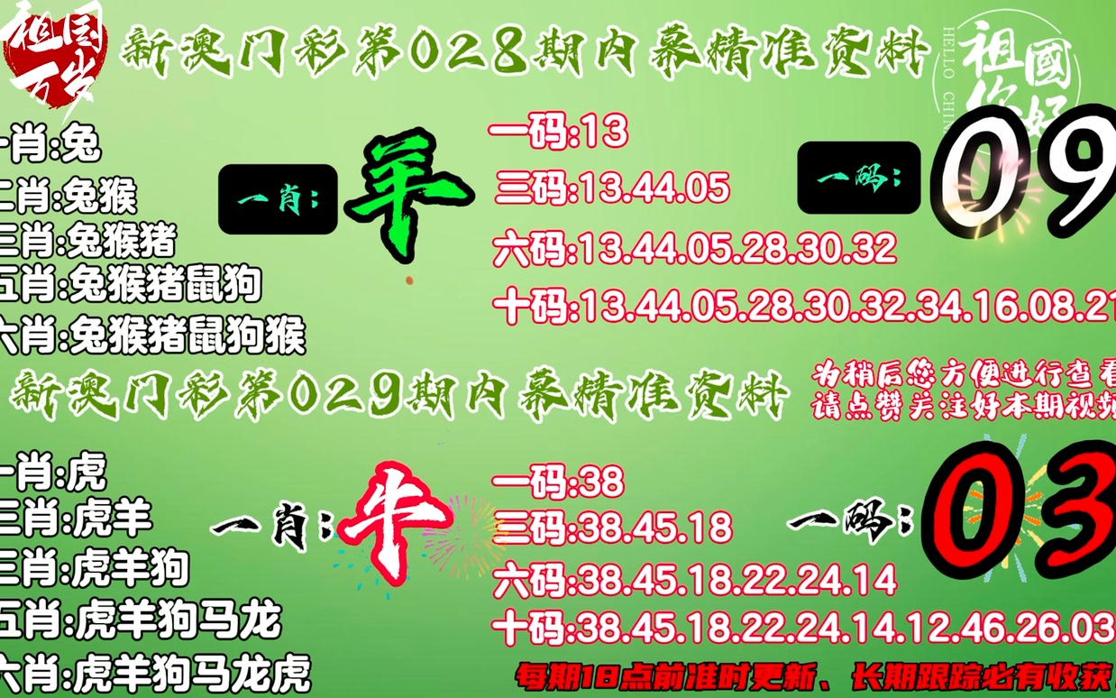 澳码精准100%一肖一马最准肖_解剖落实_效率资料_VS207.238.80.7