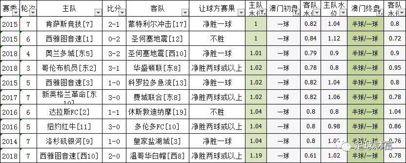 奥门一肖中100%期期准_解释落实_动态词语_VS196.133.211.139