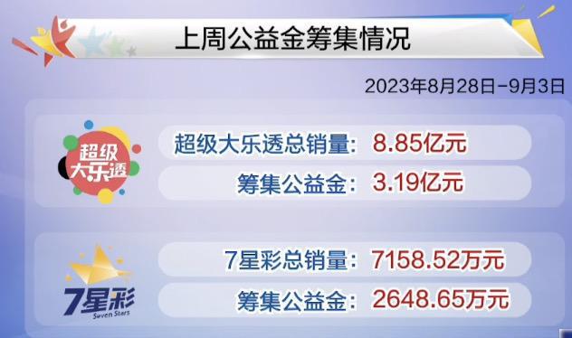 7777788888开奖结果_含义落实_全面解答_VS198.90.170.221