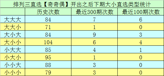 澳门管家婆四肖选一肖期期准_动态解析_最新答案_VS216.38.237.137