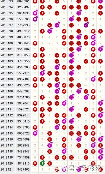 13262.?m开奖结果查询_解析实施_最新核心_VS193.118.63.140