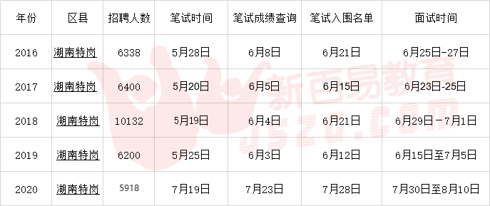 118图库彩图免费大全2023_核心关注_最新答案_VS205.67.241.8