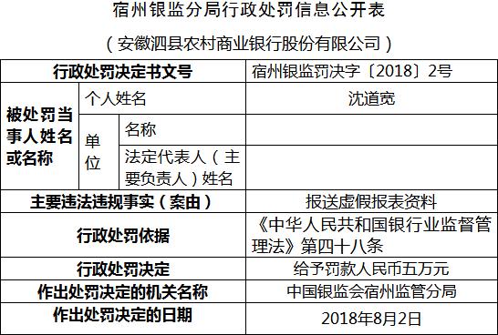 2024澳门天天开好彩大全最新版本_核心落实_效率资料_VS195.98.97.37