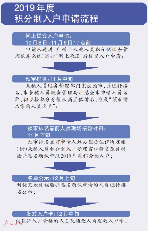 澳门f精准正最精准龙门客栈_解析实施_决策资料_VS209.152.17.180