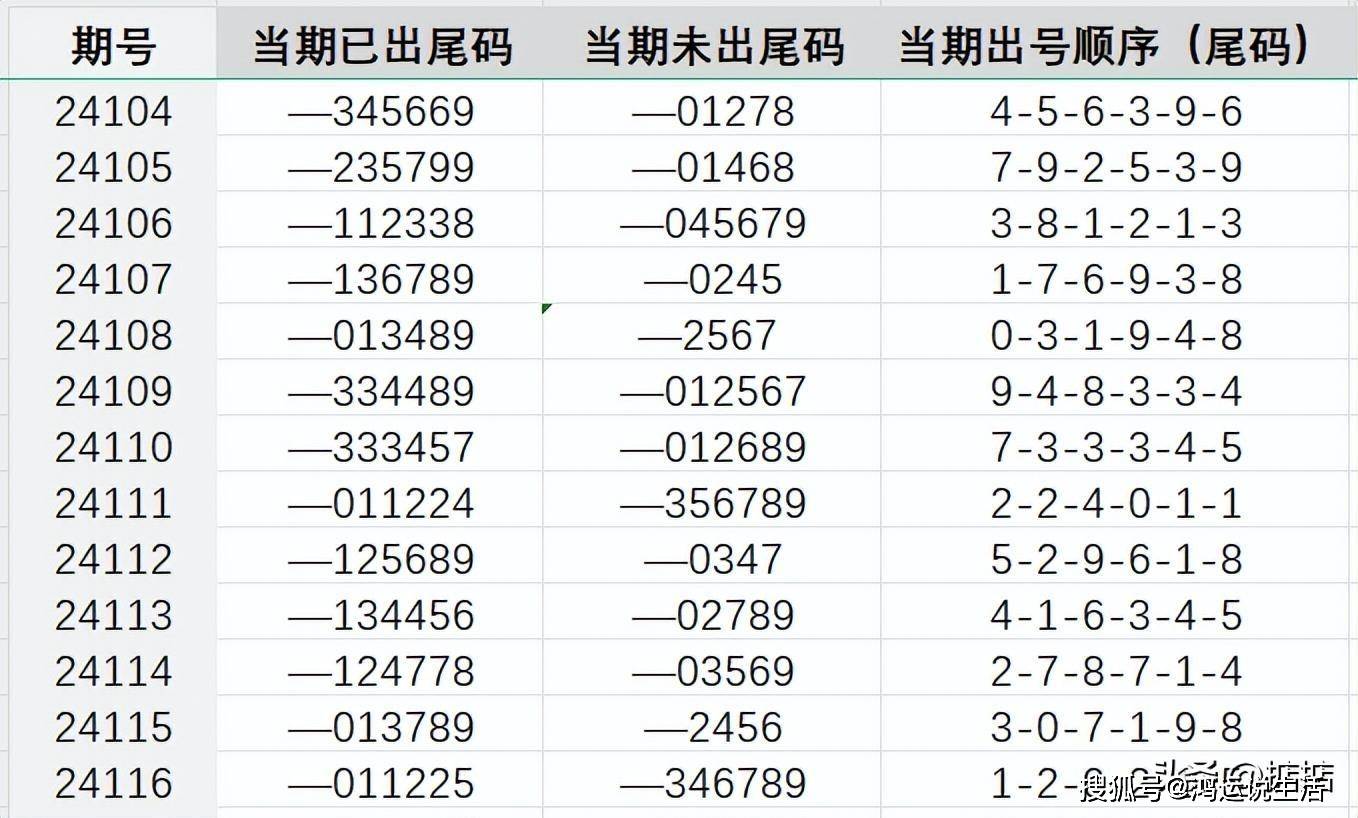 2024年11月6日 第24页