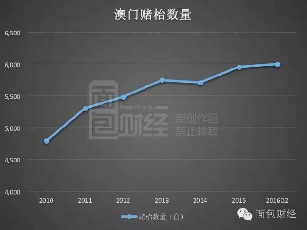 澳门今晚开码公开澳_解释定义_数据资料_VS201.166.52.155