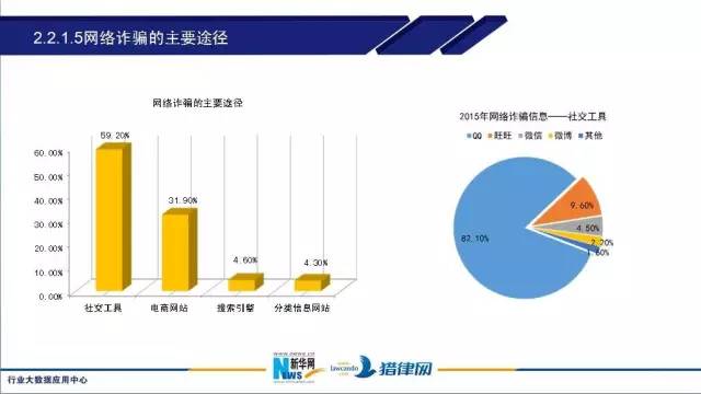 20024新澳天天开好彩大全_解释定义_数据资料_VS209.242.214.203