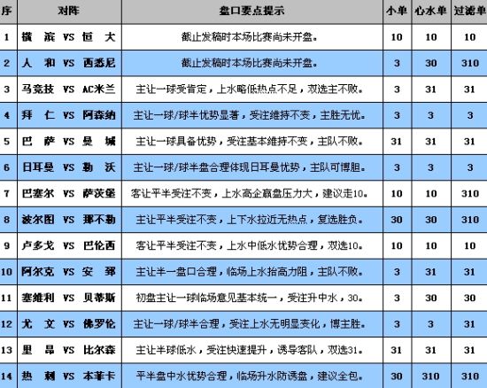 2024澳门开奖结果记录,尖利解答解释落实_适配款16.832