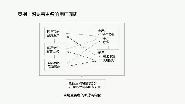 新奥门资料大全正版资料2024,实际解析应用说明_反馈型41.823