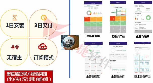 4949资料正版免费大全,快捷解答方案实施_战争款81.751