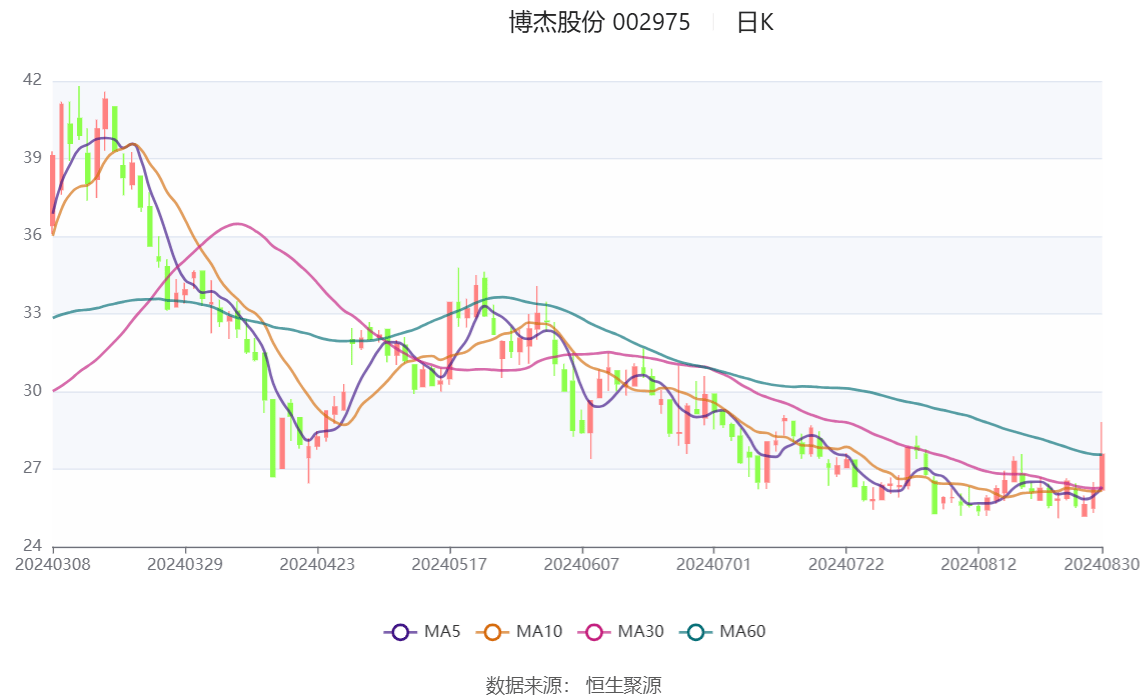 新澳2024今晚开奖结果,内容解答解释实施_播送版96.109