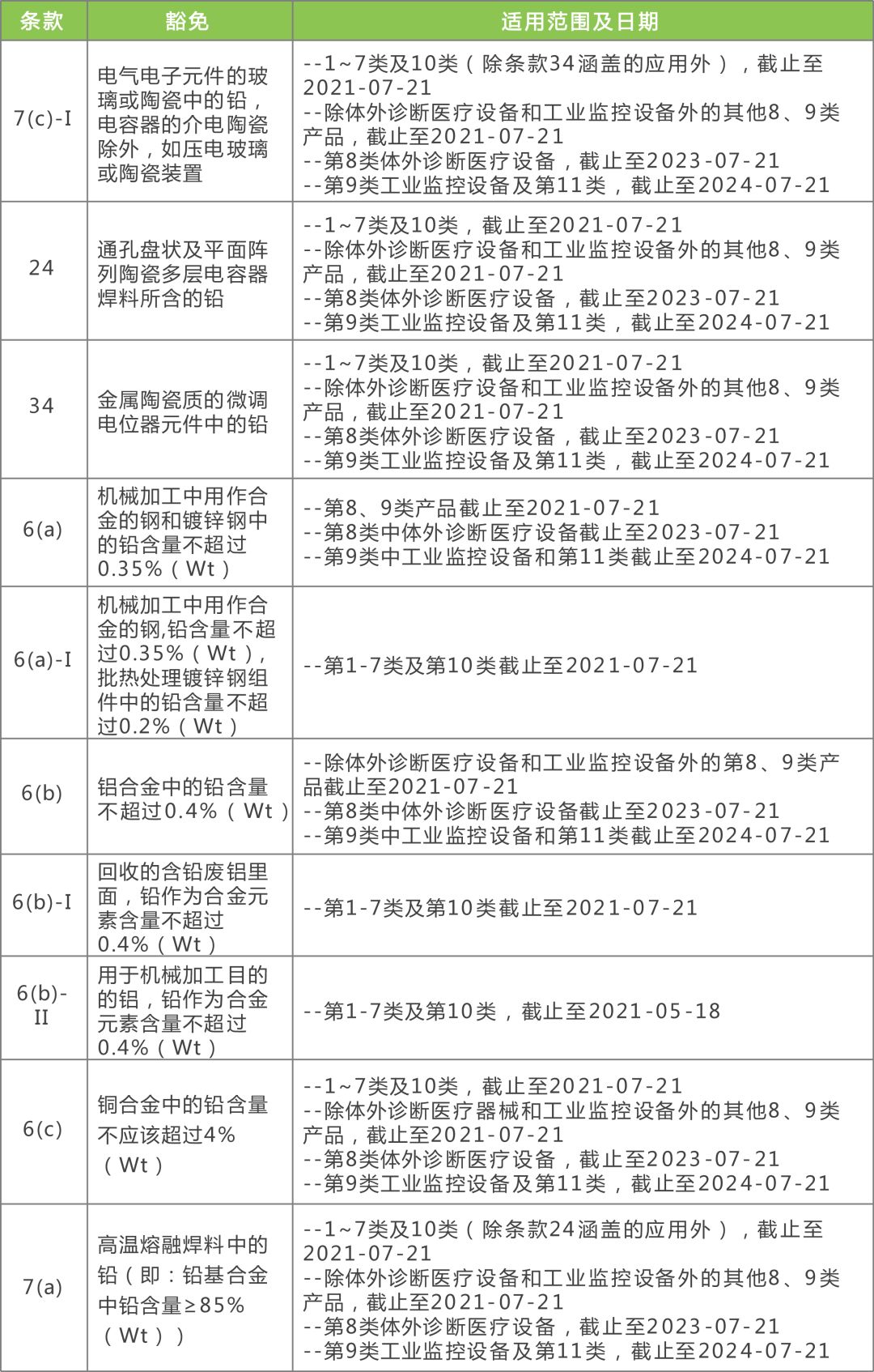 2024年11月7日 第56页