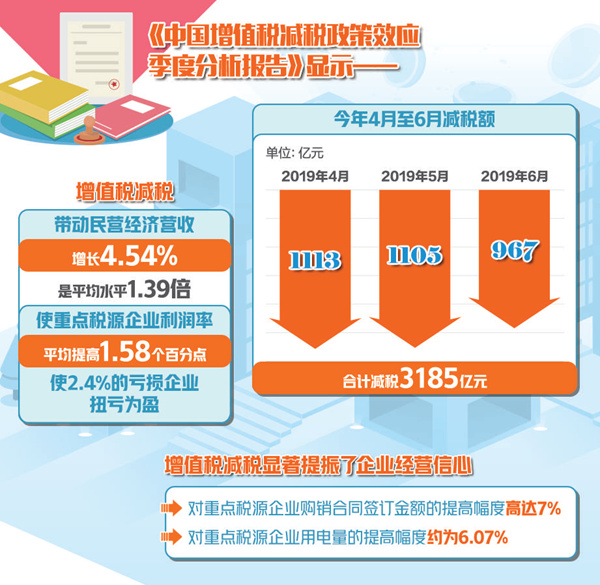 最准一肖一码100%,战术执行解析落实_精密款88.909