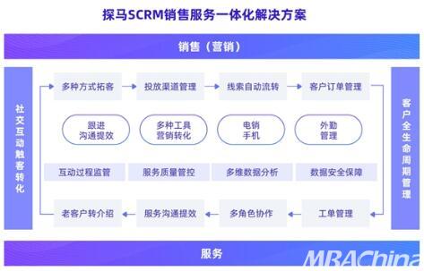 今晚澳门特马开的什么号码2024,多维评估解答解释方法_时尚版98.852