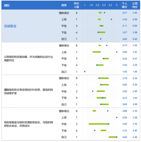 新奥门特免费资料大全7456,精确评估解答解释方案_FHD制28.016