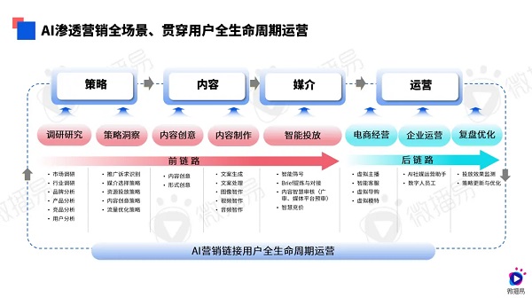 新澳六开彩资料2024,数据解答解释定义_可控版77.138