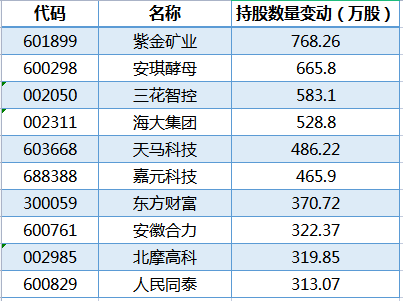 一码一肖一特早出晚,真实数据解析_速达款84.958