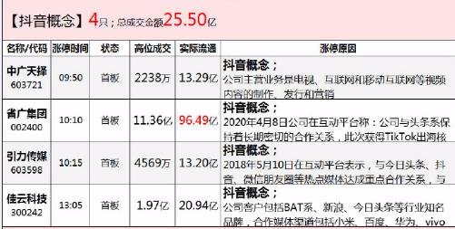 连栋薄膜温室 第26页