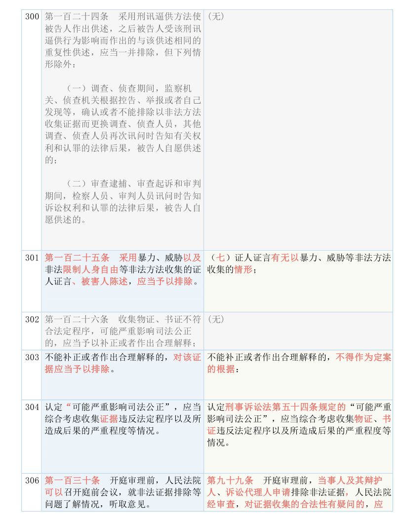 香港免费公开资料大全,准绳解答解释落实_T版48.747