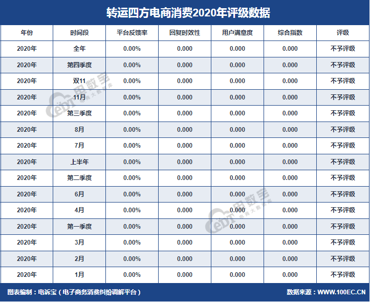 2024新澳今晚开奖号码139,物流解答解释落实_静音款76.863