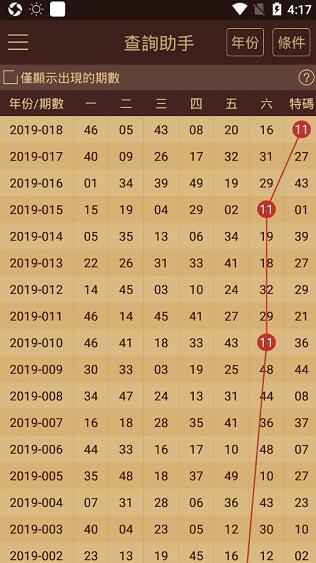 澳门六开奖结果资料查询最新2024,实证策略解析解答解释_反馈型87.769