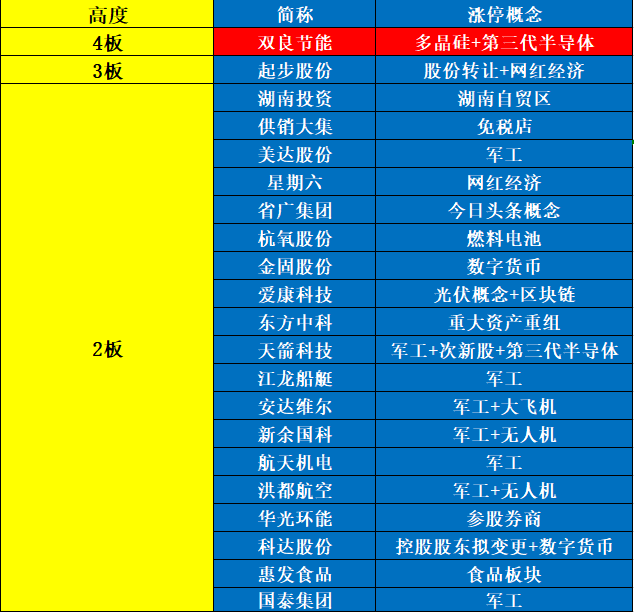 新澳天天开奖资料大全三中三香港,朴实解答解释数据_感受款18.86