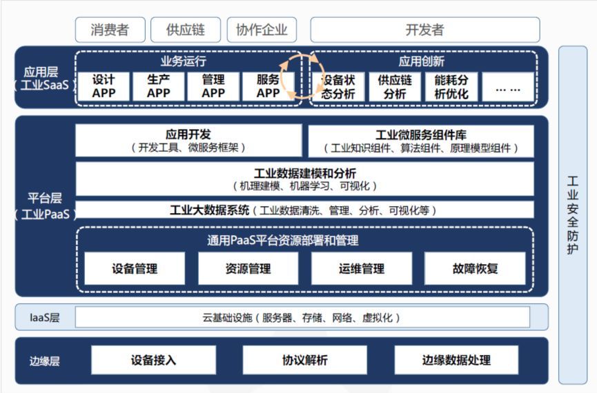 最准一码一肖100%噢,全面现象解答探讨解释_上市版1.599