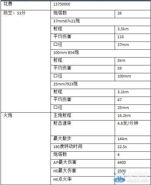 新澳门精准四肖期期中特公开,真实数据解释定义_速学集67.143