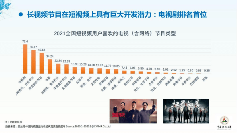 2024香港正版资料大全视频,重点现象探讨解答_精品版51.917